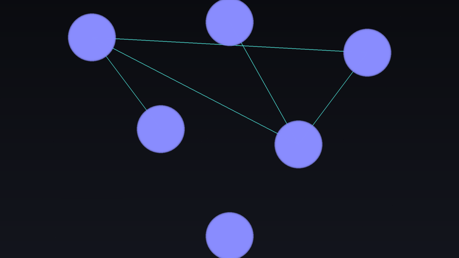 Standing up a shared-services model across four business units
