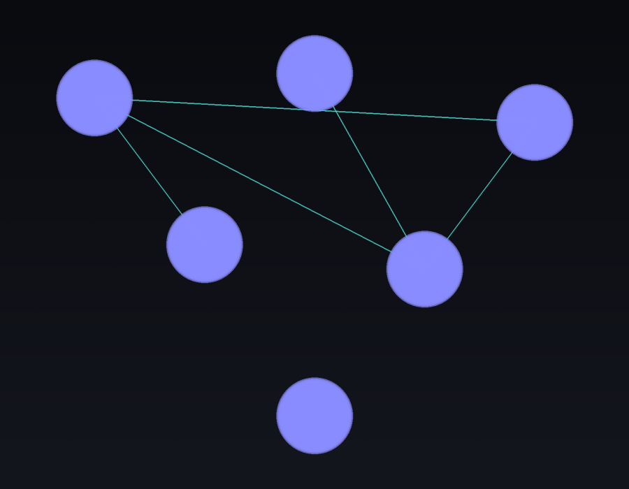 Standing up a shared-services model across four business units