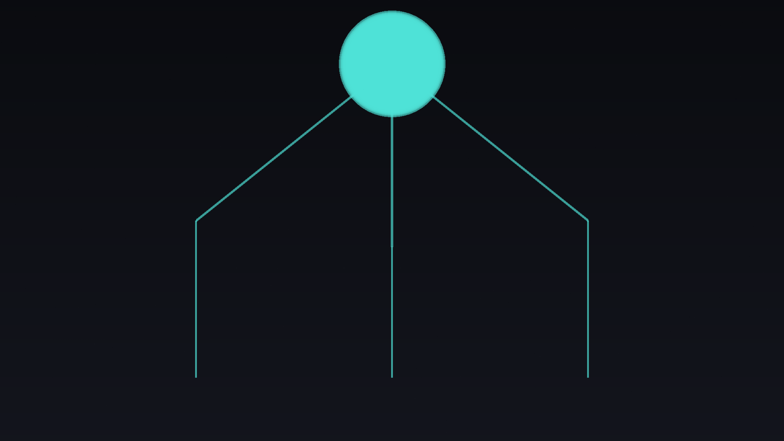 The org chart is not the operating model