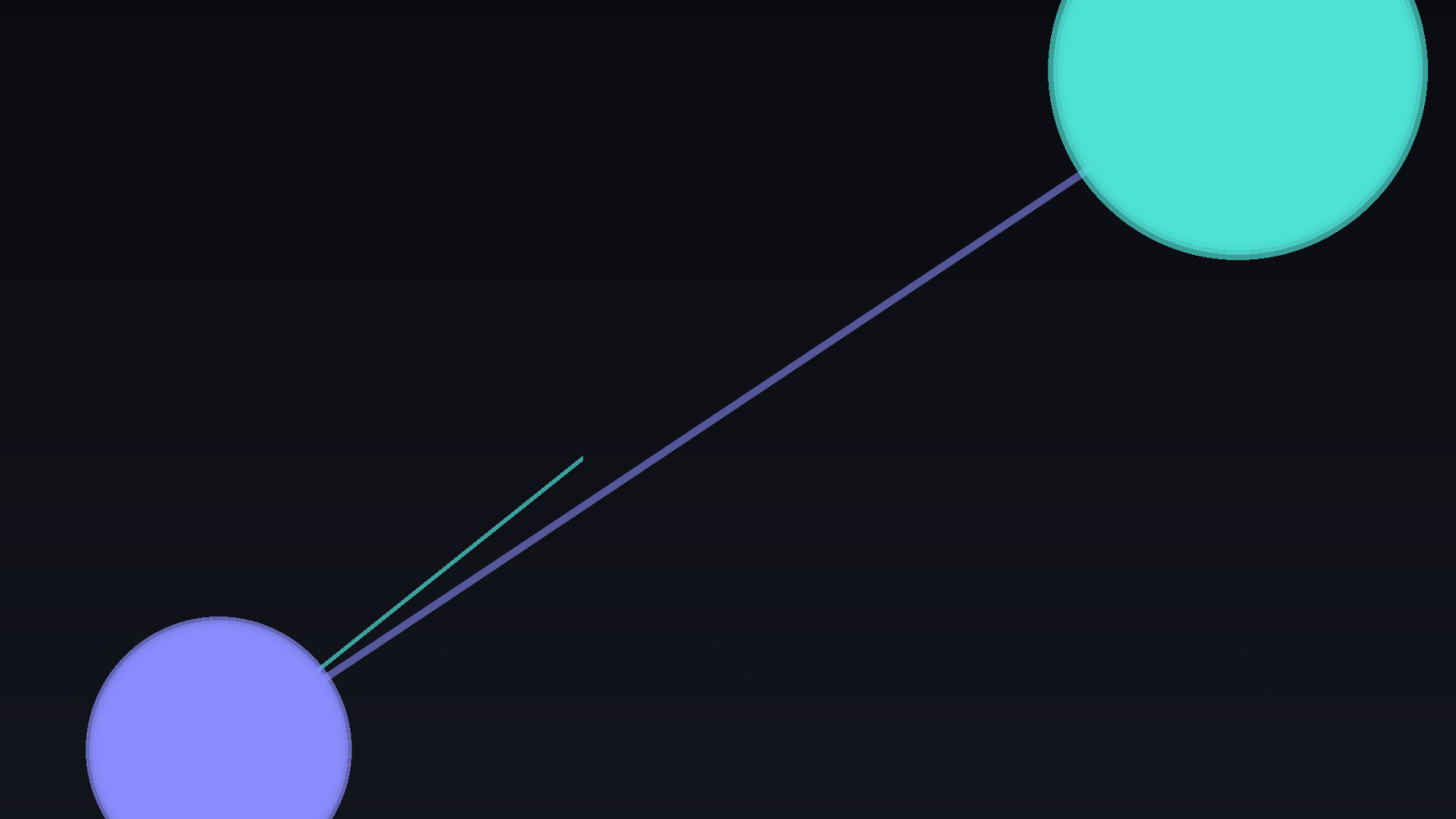 Growth Strategy