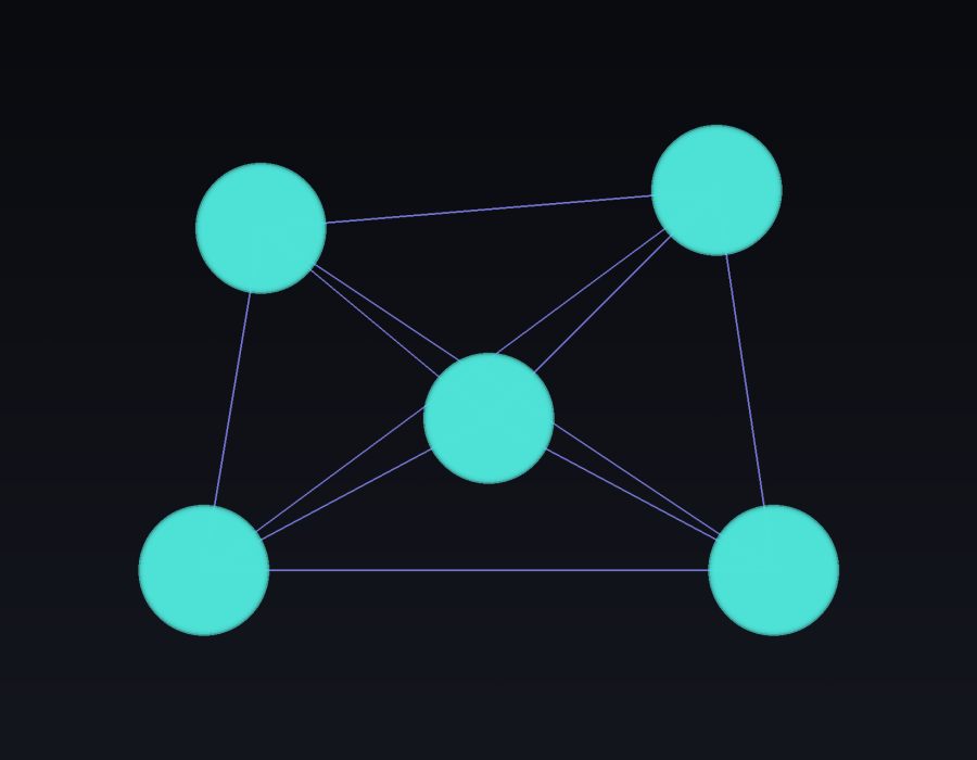 Operating Model & Organisation Design